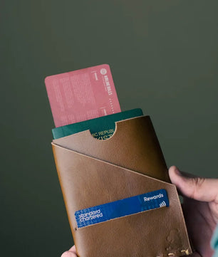 The Voyager – Brown - Passport Wallet